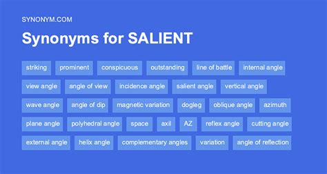 synonyms of salient